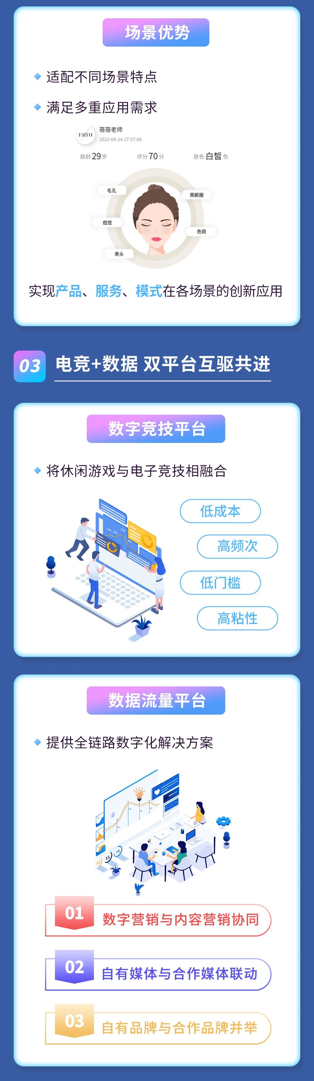 2021年度報(bào)告 | 一圖讀懂天娛數(shù)科2021年年度報(bào)告(圖3)