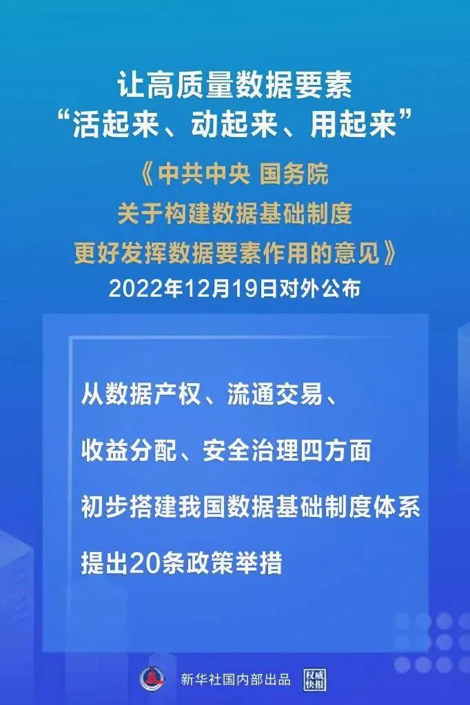 重磅！“數(shù)據(jù)二十條”出爐，天娛數(shù)科等數(shù)據(jù)要素型企業(yè)再迎利好(圖1)
